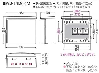 Mirai Kogyo Wall Box, Integrated Roof Type, Horizontal Type, Effective Thickness 160~170, Price for 1 Piece WB-14DM