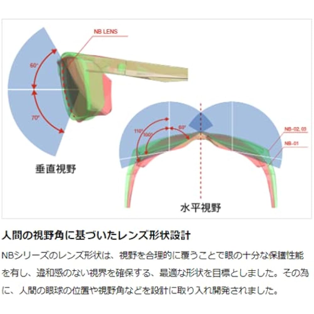 OGK KABUTO Bicycle Sports Sunglasses/Eyewear NB Series [NB-01/NB-02/NB-03]