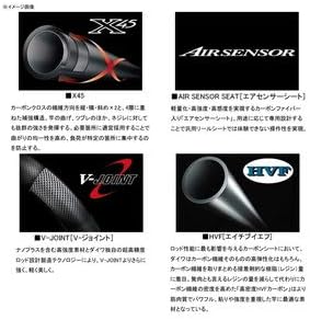 DAIWA Versatile Rod 7 1/2 Seven Half Bait Model Various
