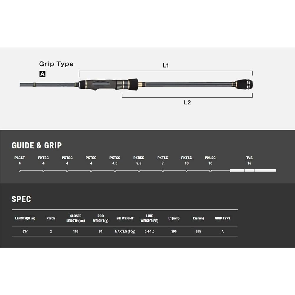Tailwalk Rod Tip-bang Tip-bang SSD (Tip Run)