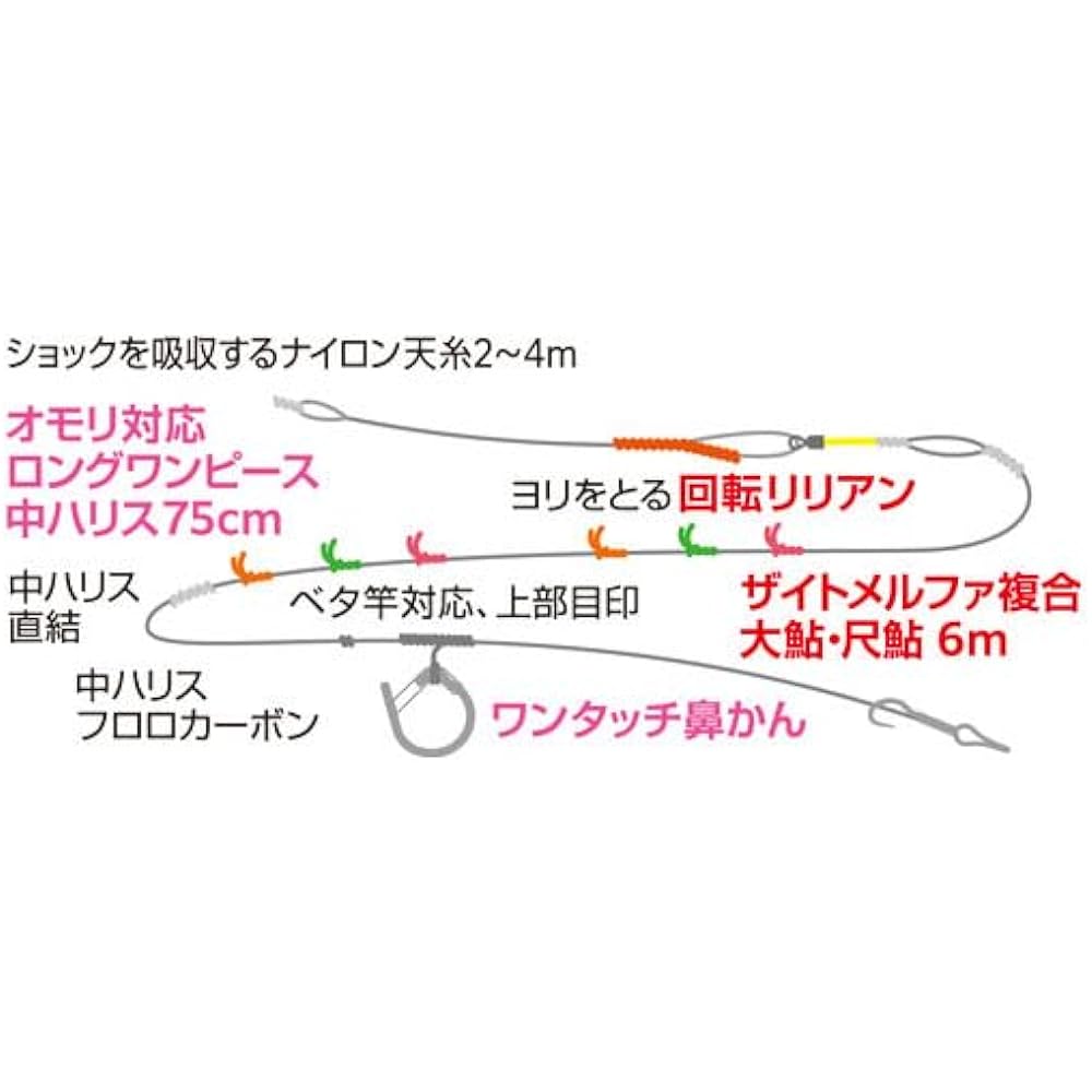 Owner (OWNER) SR-477 Large Ayu Shaku Ayu Composite Complete Work No. 0.4