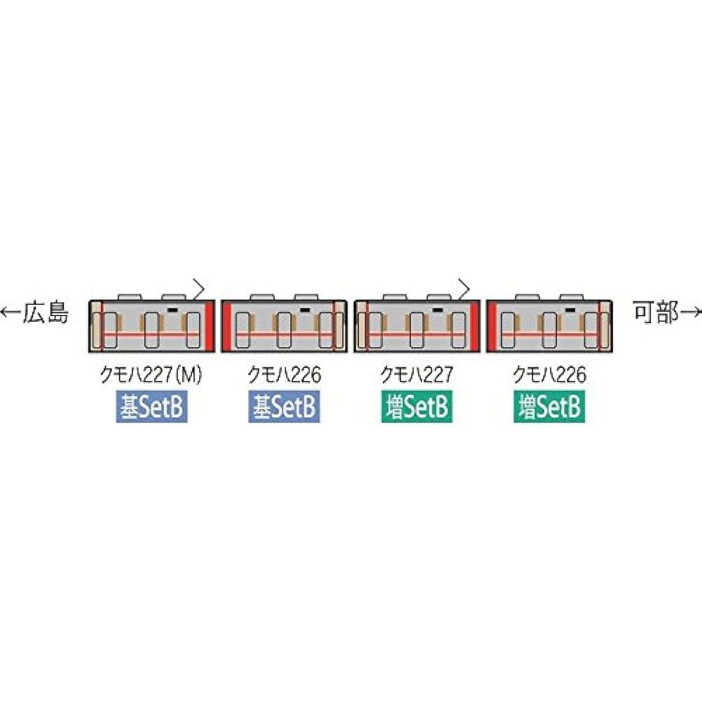 TOMIX N Gauge 227 Series Basic Set B 98020 Railway Model Train