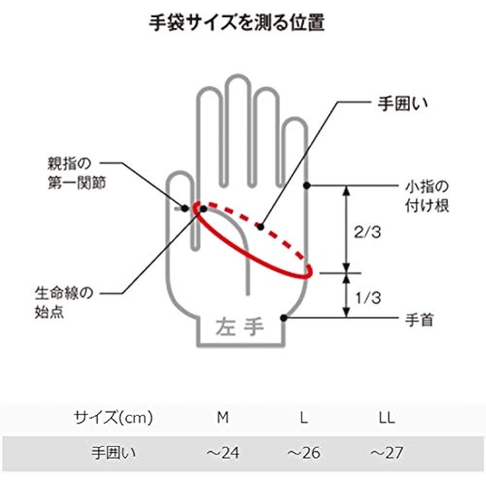 SOSHIN Gloves RBB Flex Gloves 5C No.8817
