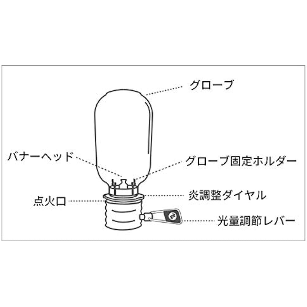 [MINIMAL WORKS] Edison Lantern MGLI-EL000-GO0MT