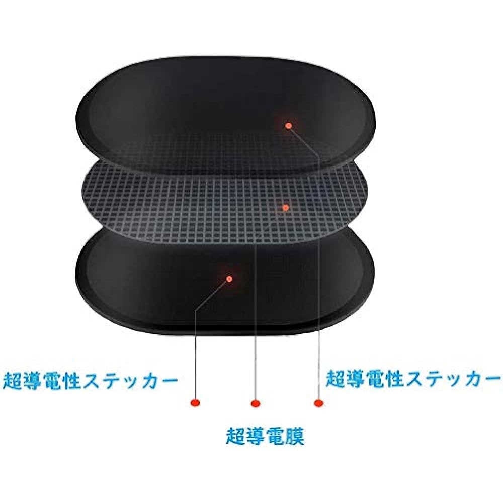 "Replacement pads 3 pieces * 6 sets" EMS compatible replacement pads (6 pieces for front + 12 pieces for side)