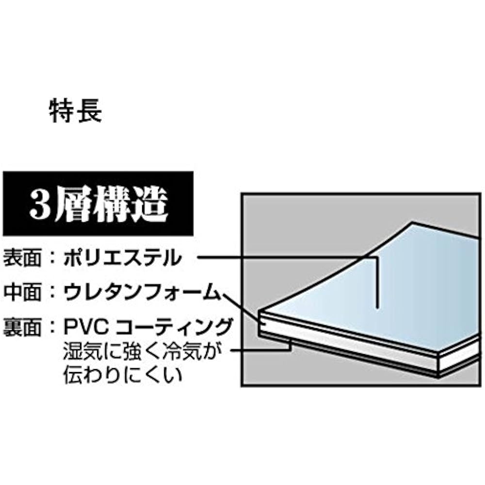 Captain Stag Cushion Seat Campout Series Camouflage Pattern 145 x 145cm UB-3038