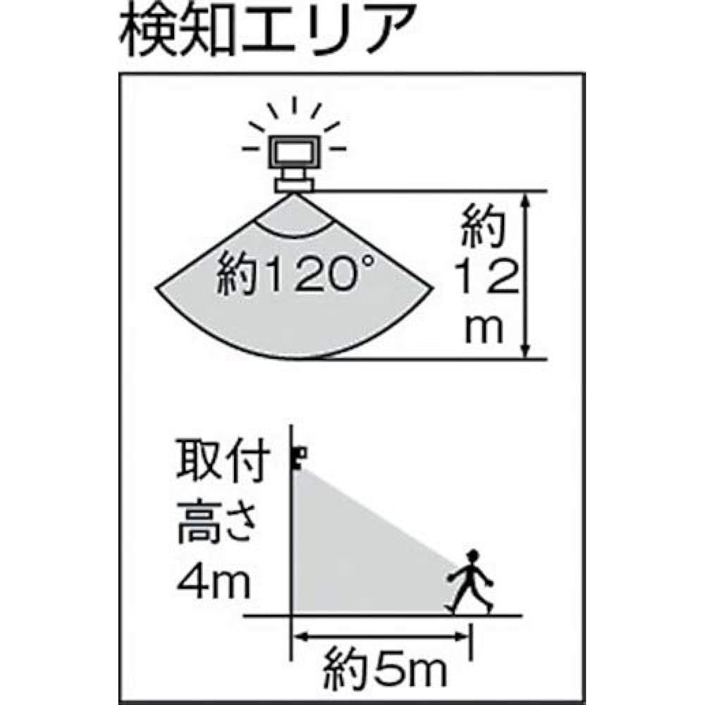 Musashi PIXON Rainproof Sensor Light "Detection Angle 180 degrees" Halogen 100W x 2 PA-520