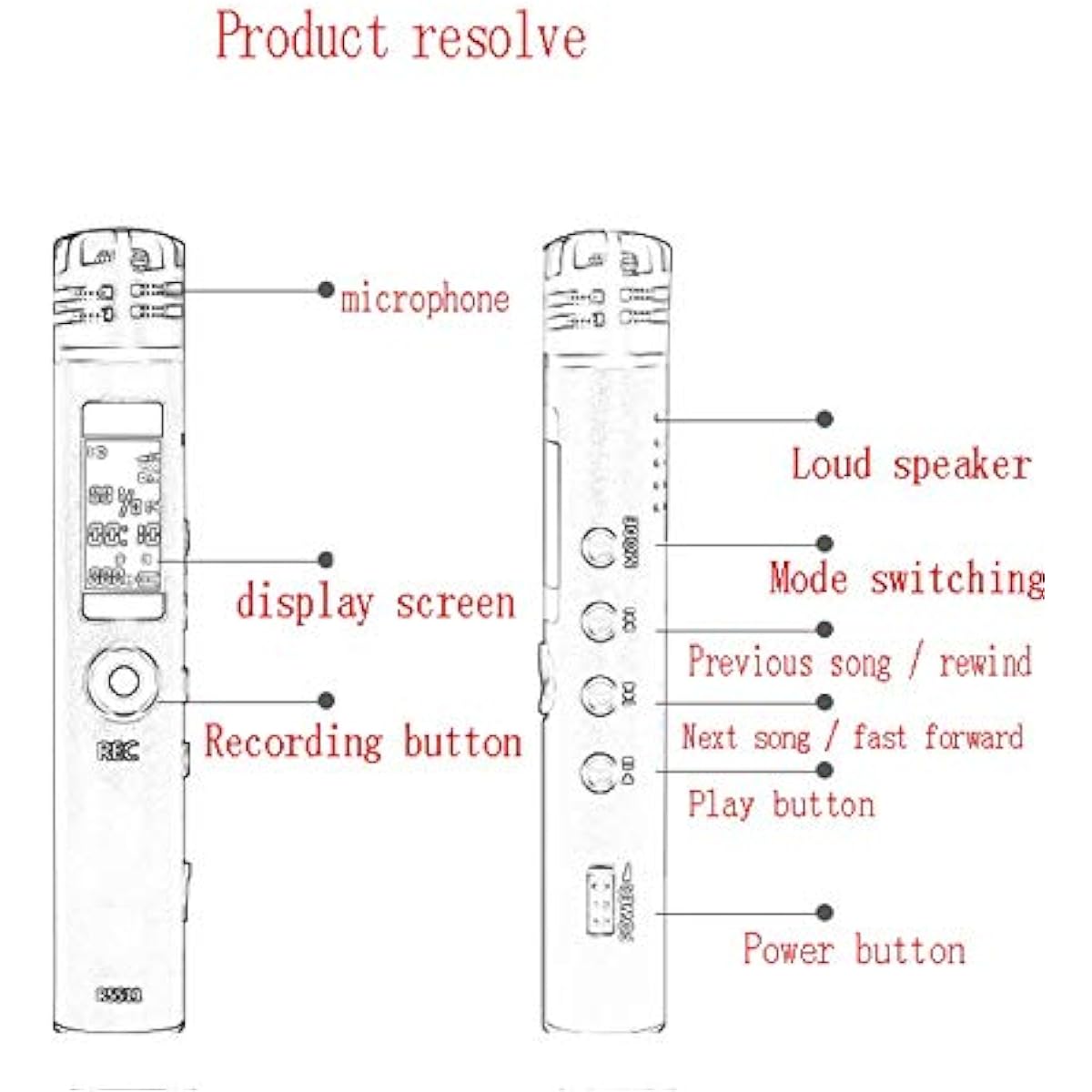 Voice Recorder, Professional Remote HD Noise Reduction, MP3 Player, Business Meeting (Size : 16G)