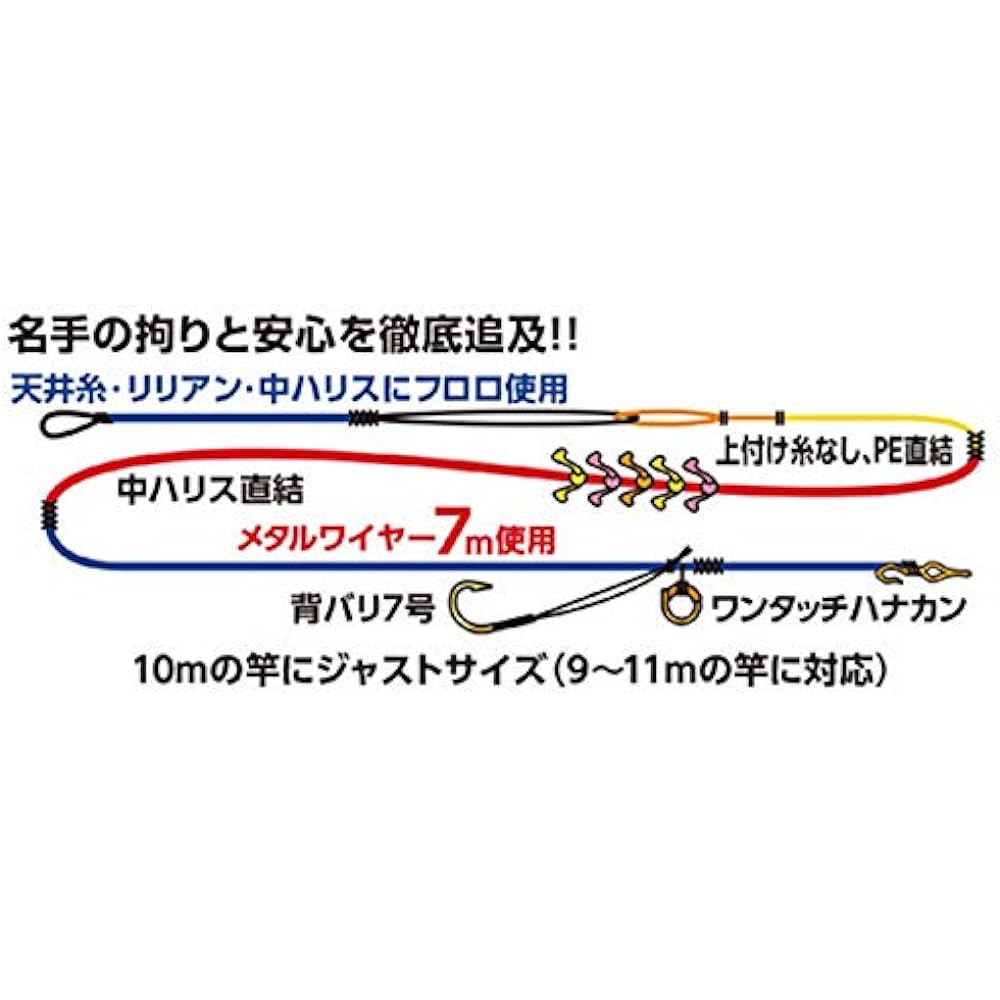 SHIMANO Dragon Force Complete Device No. 0.4
