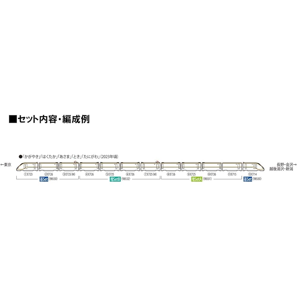 TOMYTEC TOMIX N Gauge JR E7 Series Hokuriku/Joetsu Shinkansen Basic Set 98530 Railway Model Train