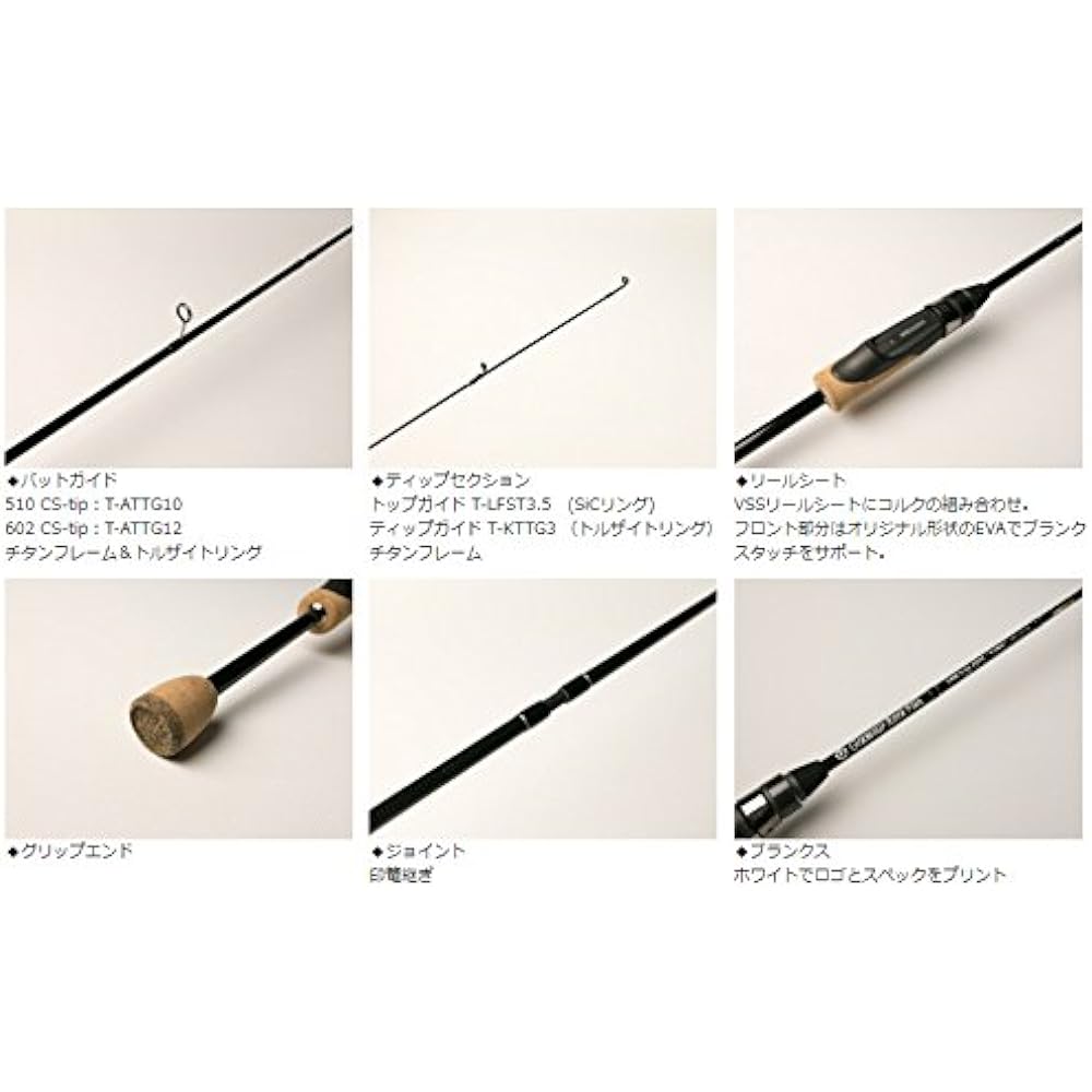 BREADEN GRF Trevalism Yogi 510 CS-tip.