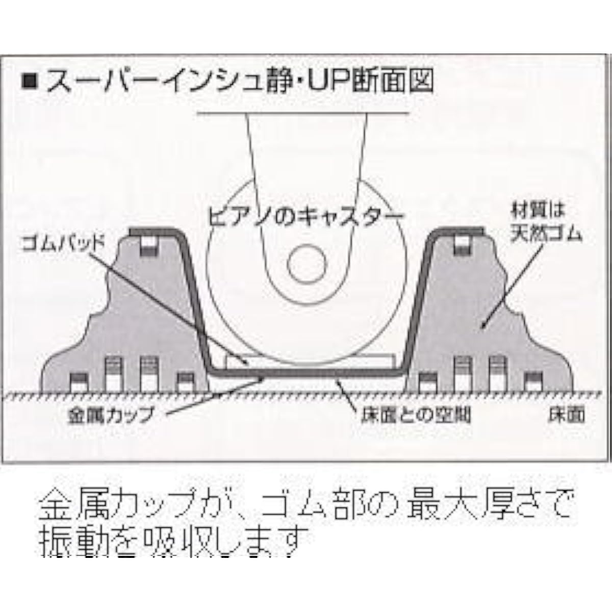 Super Insulation "Shizu" for GP