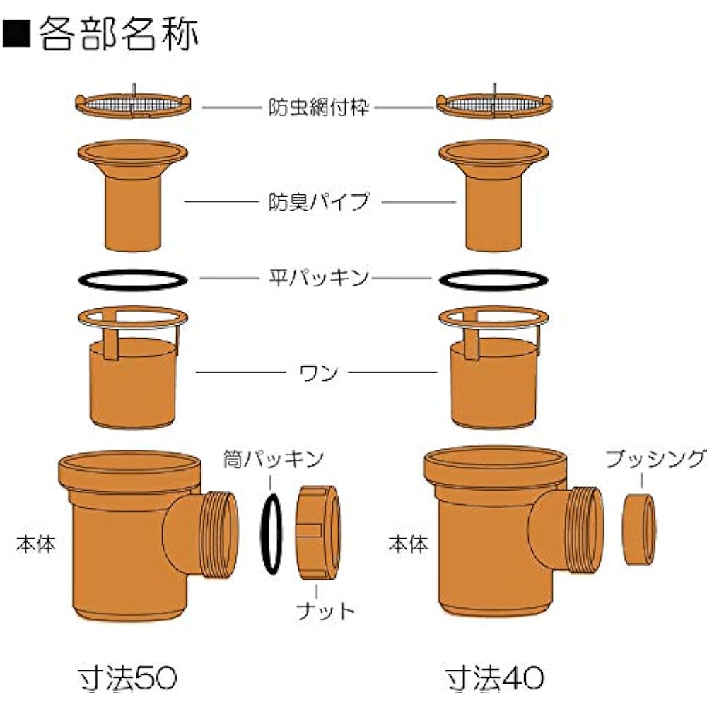 Miyako Heat Resistant Drain Trap MB50TYP 40