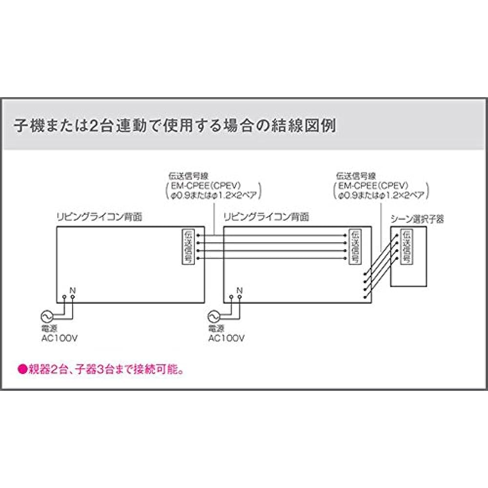 Panasonic Living Licon Multi-Scene Child White NK28706W
