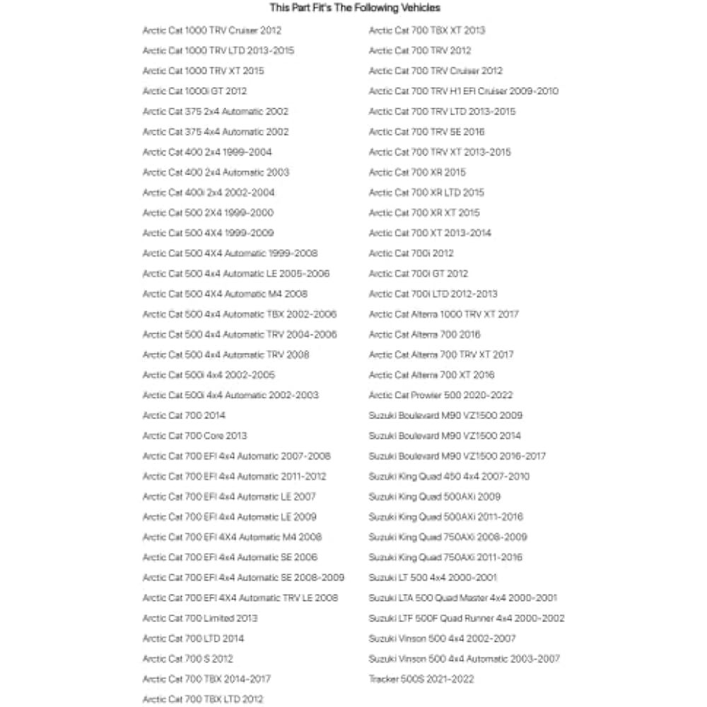 "Parallel Import" NGK Resistor Sparkplug CR6E for NGK Suzuki Vinson 500 4x4 Automatic 2003-2007