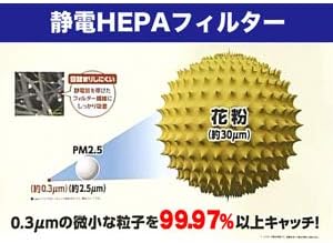 Sharp Plasmacluster 7000 Humidifying Air Purifier KC-30T7-B (Black)