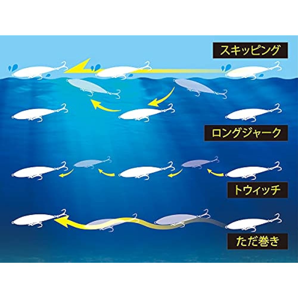 SHIMANO Salt Lure Sinking Pencil Colt Sniper Rock Flat 150S Jet Boost XX-S15S Various