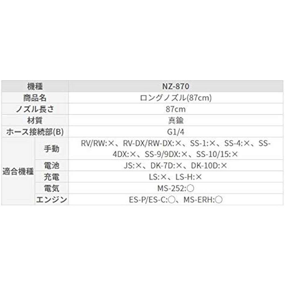 KOSHIN Mist Goddess Small Gun Nozzle for Sprayer NZ-870 [G1/4]