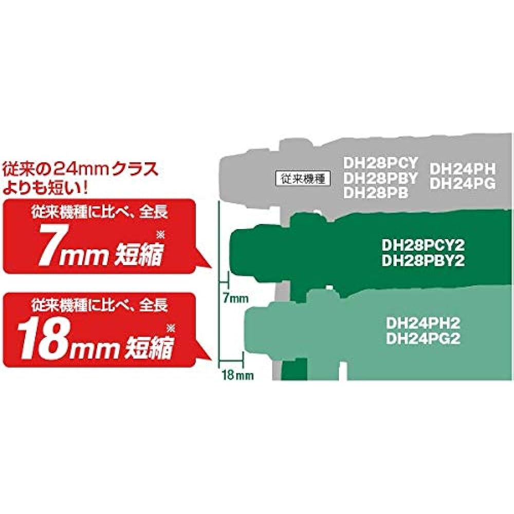 HiKOKI Rotary Hammer Drill DH28PBY2
