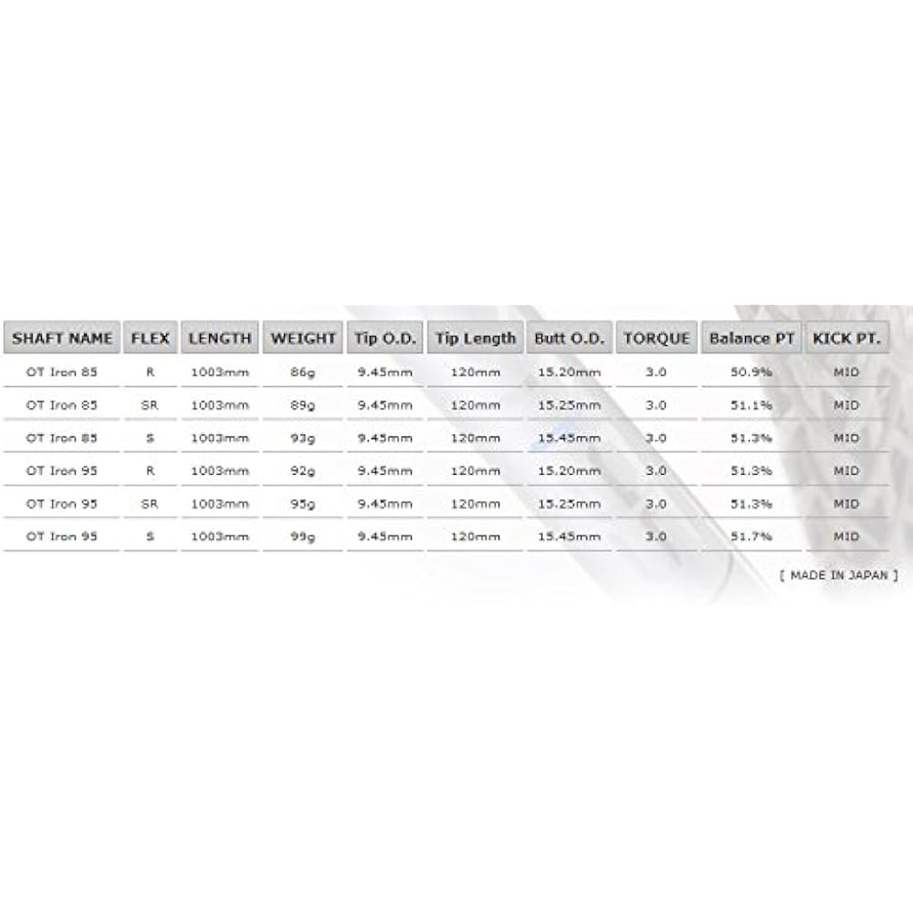 MITSUBISHI RAYON OT Iron OT Iron 95 Golf Shaft for Iron Single Item Flex S OTI95 Kick Point: Medium Shaft Weight: 99g