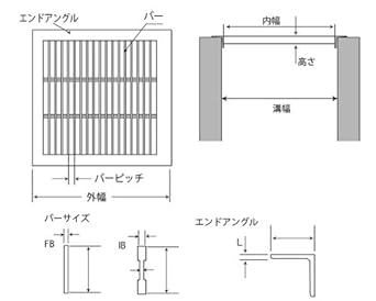 High Logic Fine Plain Lid Grating Inner Width 165 x Length 219 x Height 25mm OKE-P3 18-25B