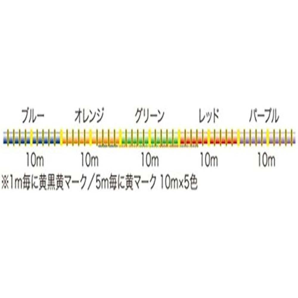 YAMATOYO PE line PE jigging 4 300m 4 pieces