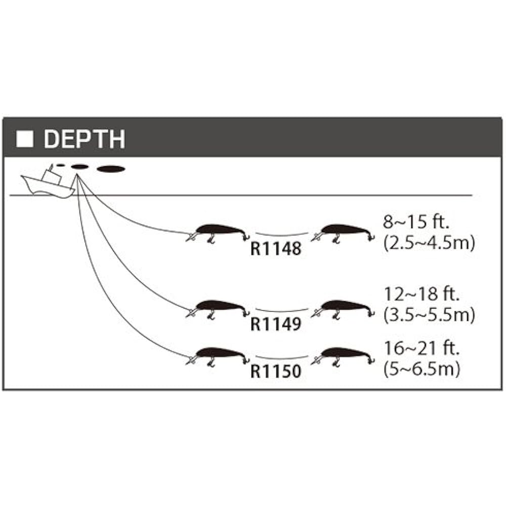 YO-ZURI Lure Trolling Hydro Magnum (S) [Fishing Tackle Fishing Tackle Sea Fishing Freshwater Sea Bass]