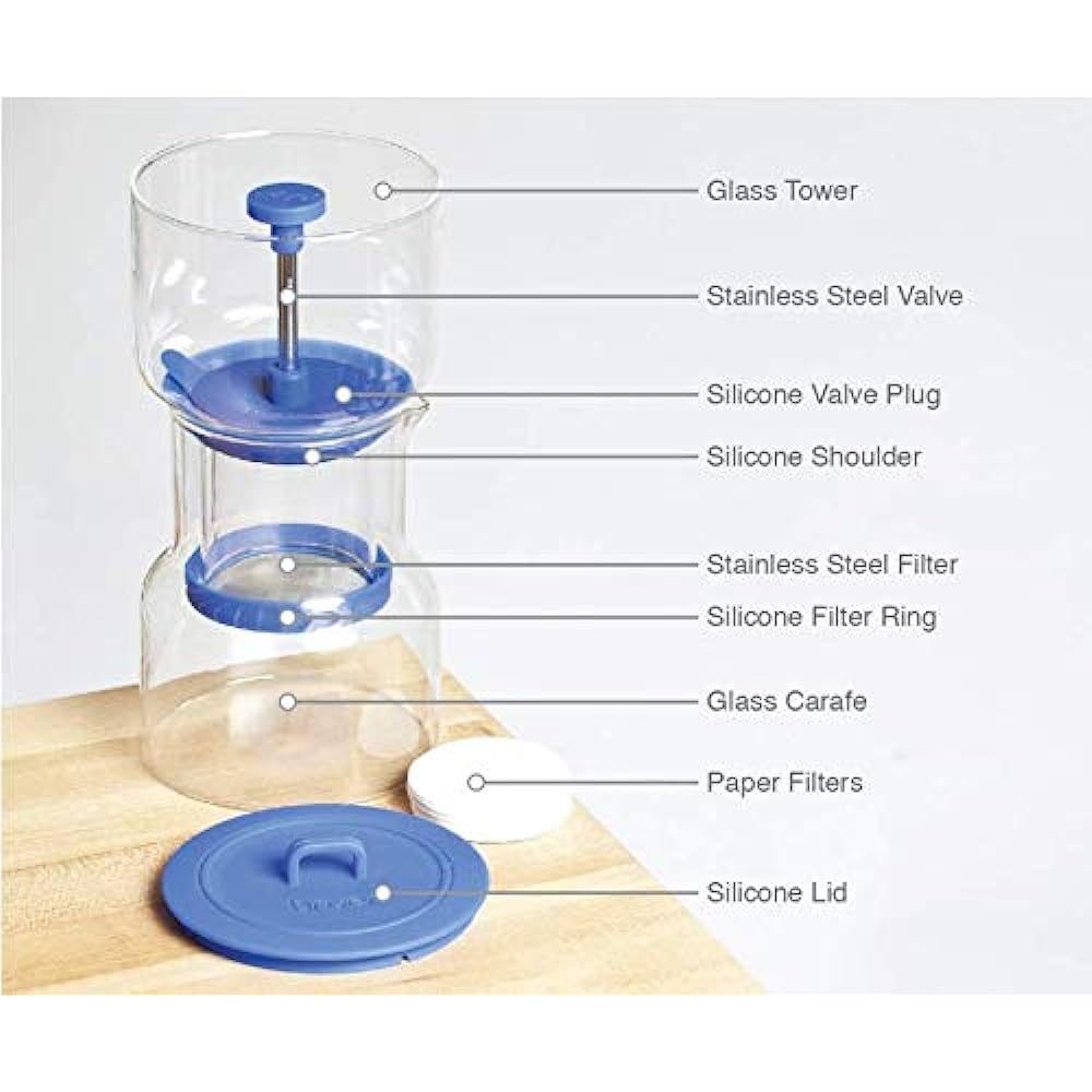 Bruer Cold Bruer/Cold Bruer Blue BLUE