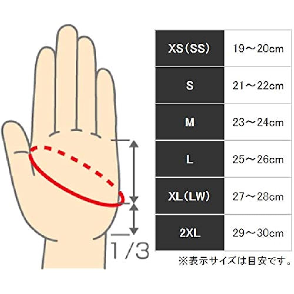 Shimano 5-piece cut