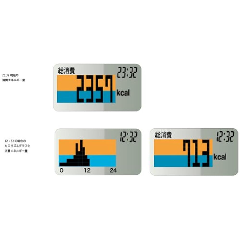 TANITA Activity Meter Calorhythm Smart AM-121