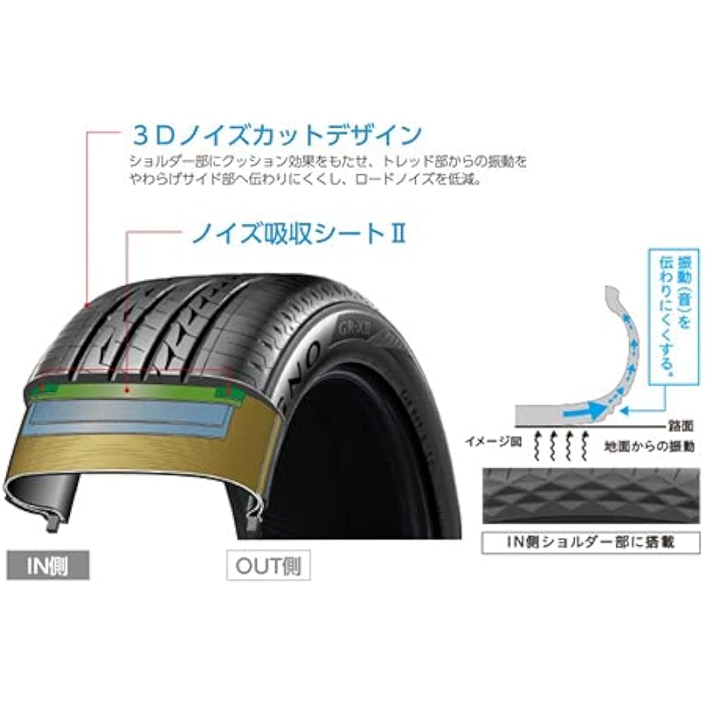 BRIDGESTONE REGNO GR-XII 205/60R16 092V PSR07767 1 piece