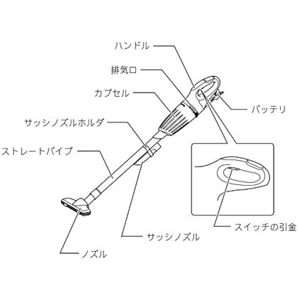 Makita cordless vacuum cleaner (rechargeable cleaner) CL100DW