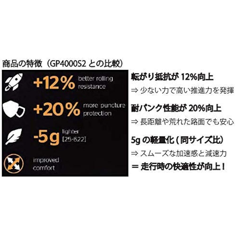 Continental GRAND PRIX 5000 Grand Prix 5000 (700×25c) [Parallel Import]
