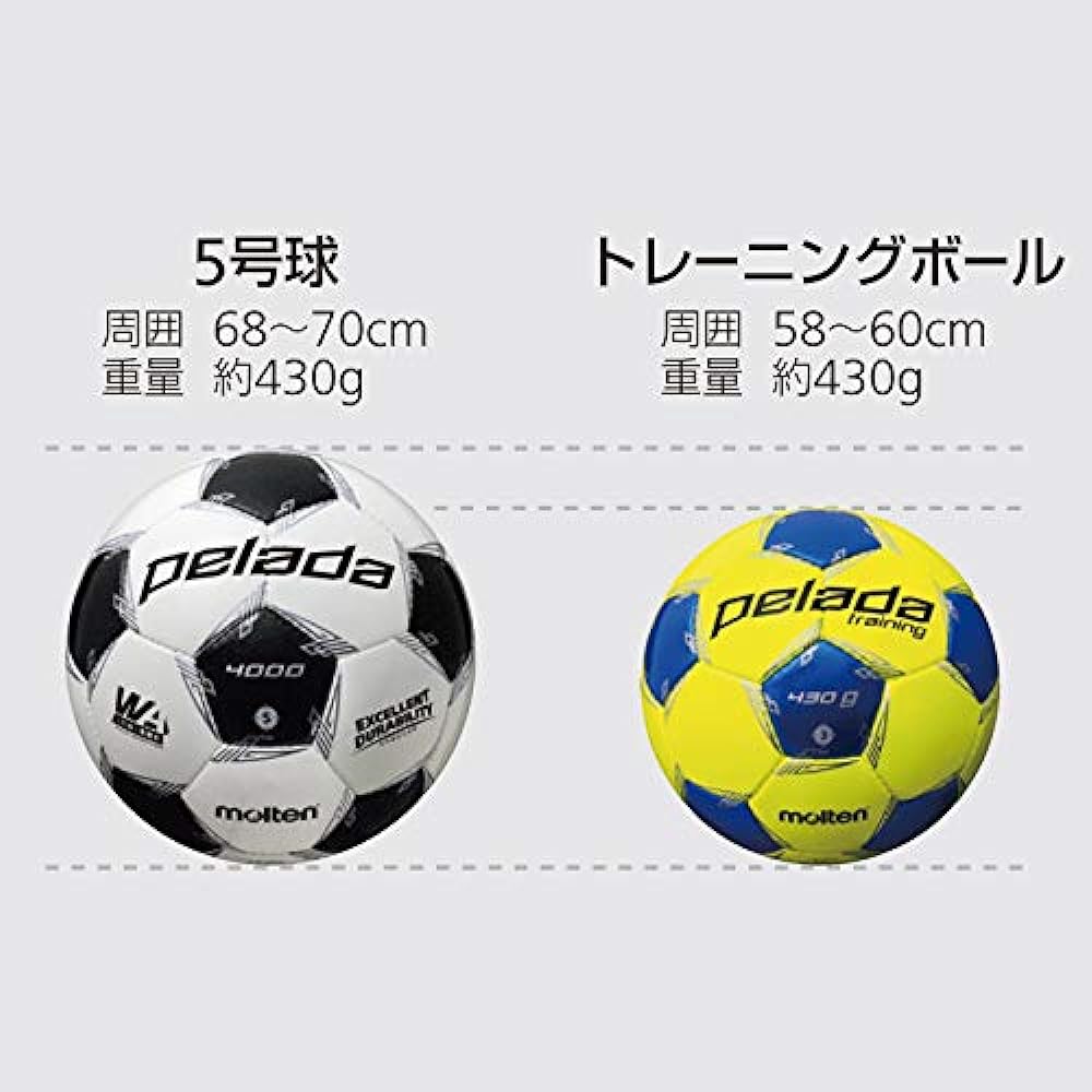Molten Soccer Ball No. 3 Skill Up Pereda Training F3L9200 [2020 Model]
