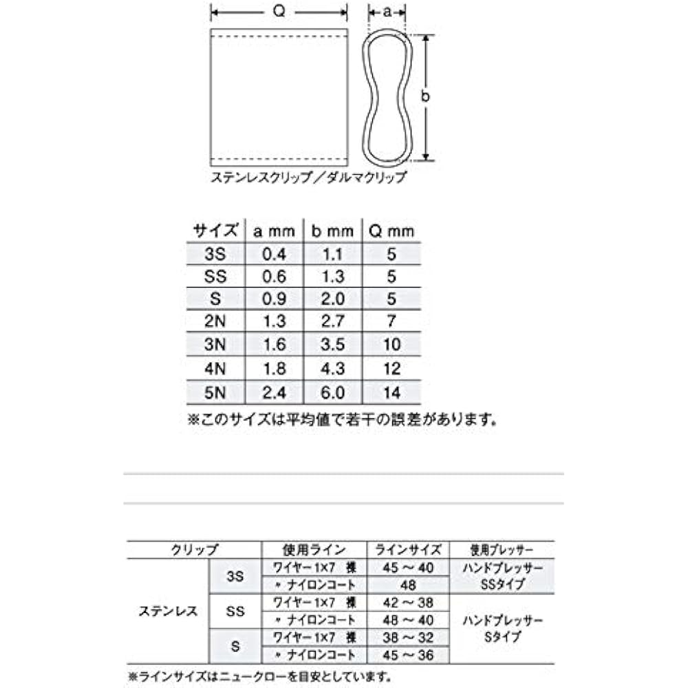 YAMASHITA Stainless Steel Clip BSS 200 Pieces Black