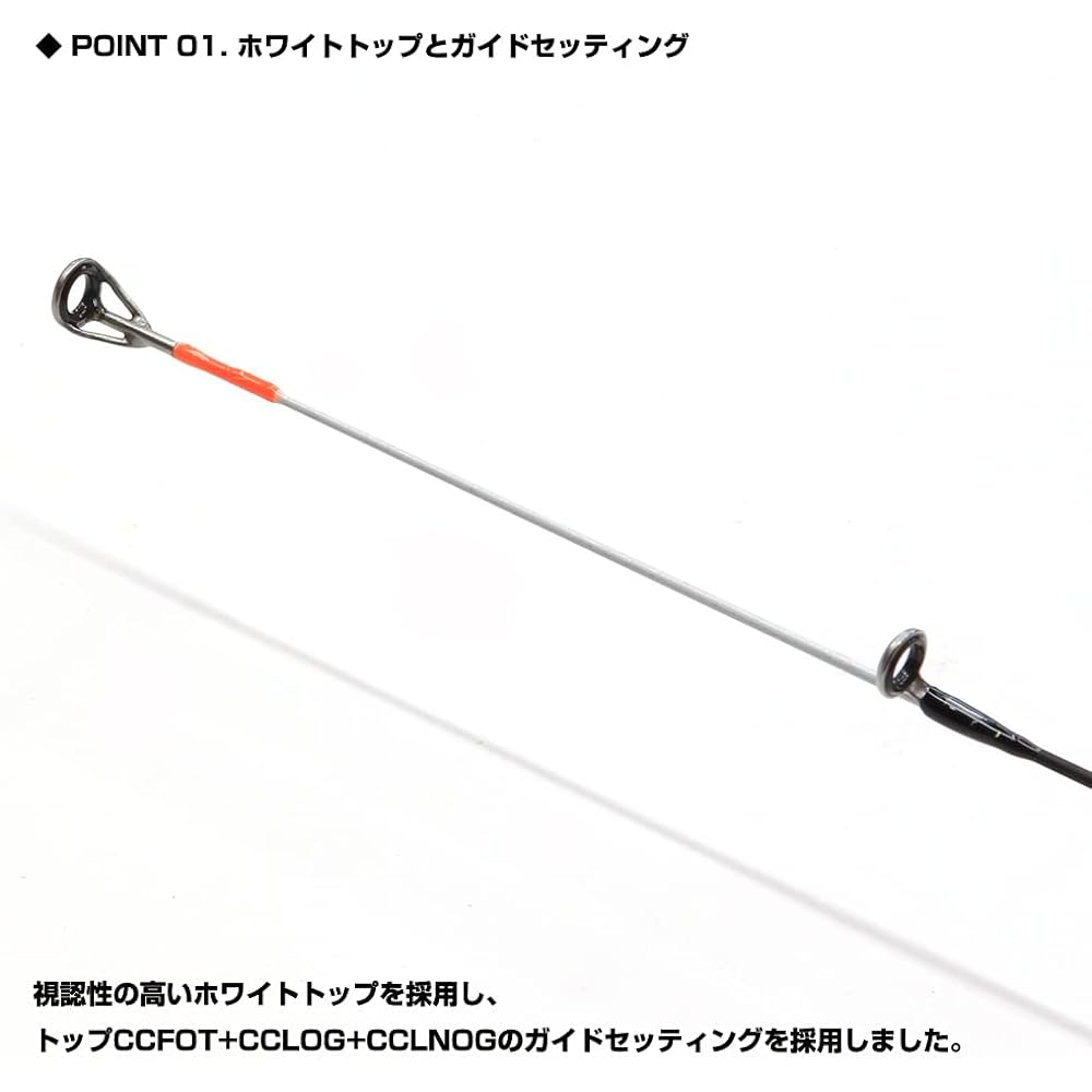 PROX (PROX) Root fish Gonzo Kiwapocha