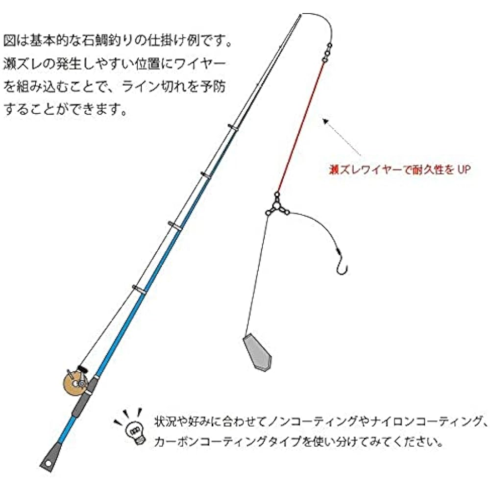CHONMAGE FISHING Stone sea bream/Kashiro 7 strands carbon coated wire for Sezure/Harris Value 100m bobbin winding