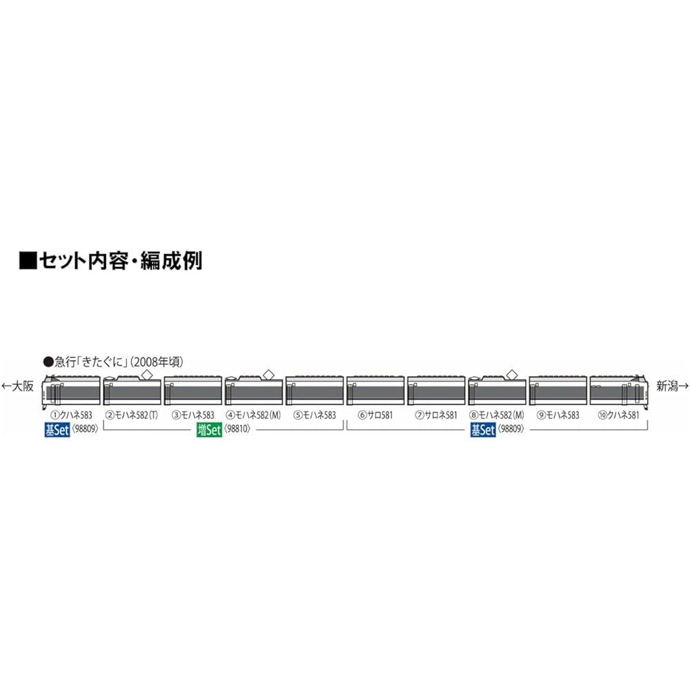 TOMIX N Gauge JR 583 Series Kitaguni Additional Set 98810 Railway Model Train