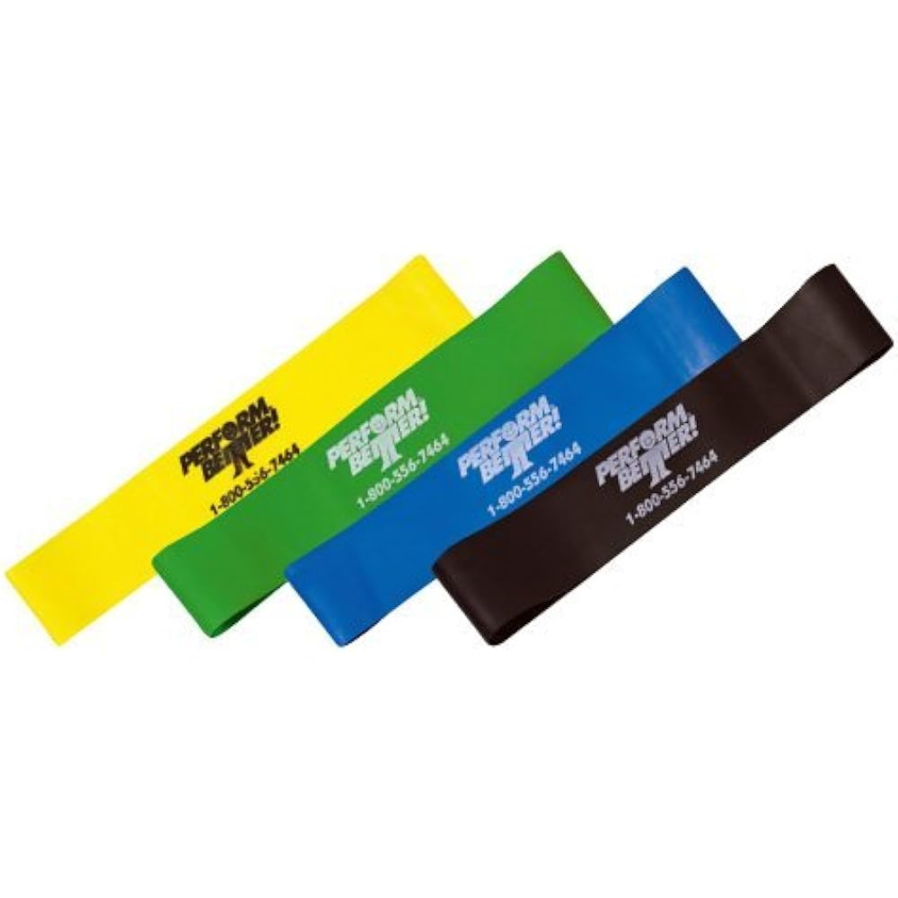 Mini-Bands [Parallel import goods]