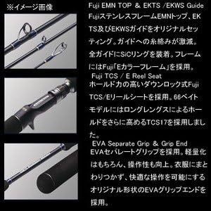 Golden Mean GM SABEL DANCE IIK-GUIDE Model KSDC-66SUL-2