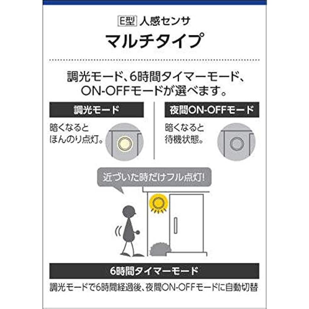 Koizumi Lighting Rainproof Bracket with Human Sensor (Equivalent to 60W Incandescent Bulb) White AU42404L