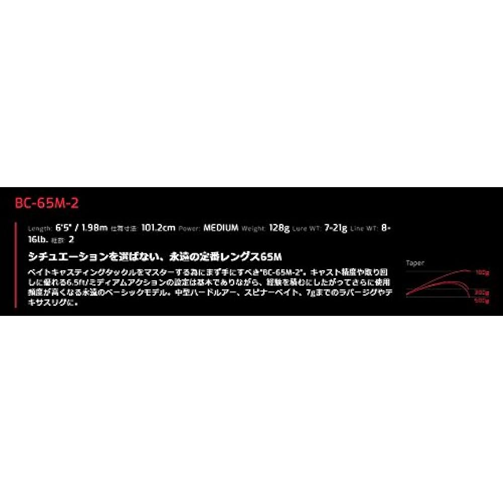 JACKALL BPM 2 piece model
