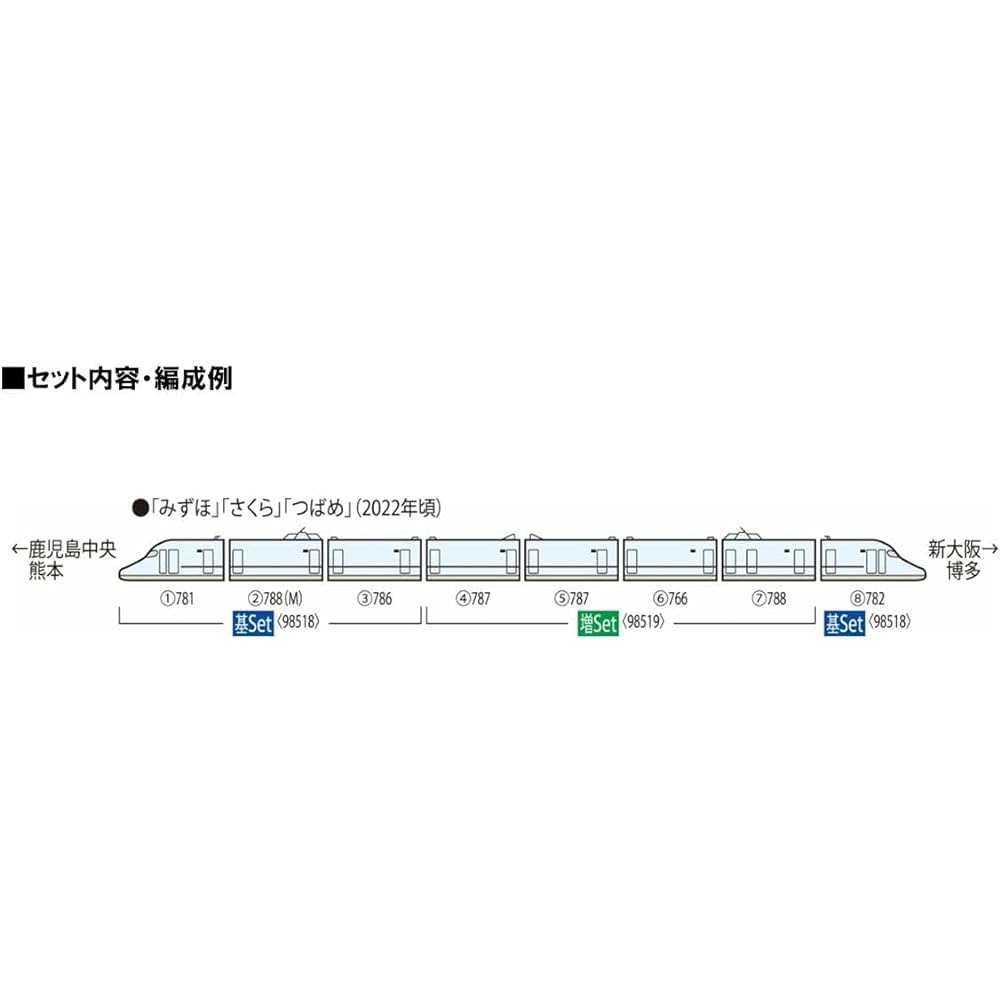 TOMYTEC TOMIX N Gauge JR N700 8000 Series Sanyo/Kyushu Shinkansen Additional Set 98519 Railway Model Train
