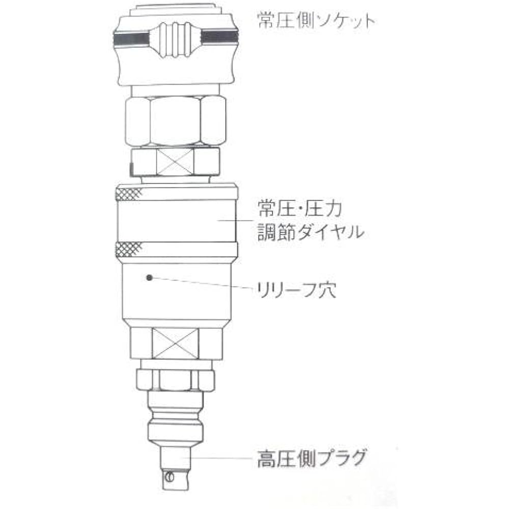 SK11 Daisen High Pressure/Normal Pressure Air Regulator Alumite Red PC-HL-GSO