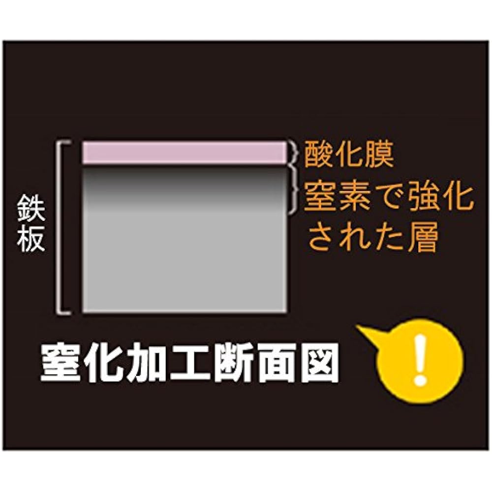 Shimomura Planning Iron Hot Sand Maker Toaster Pan 35620
