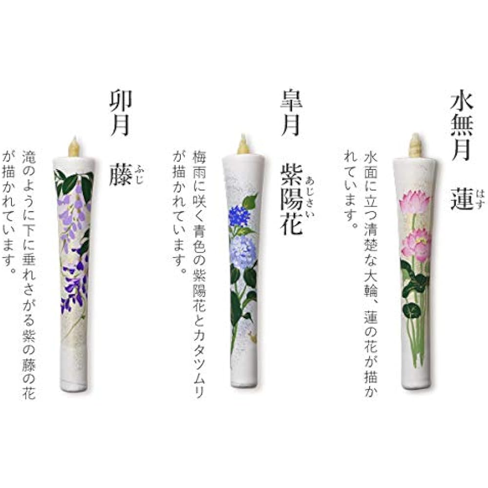 Large Picture Candle Flower Set B that Colors the Twelve Months