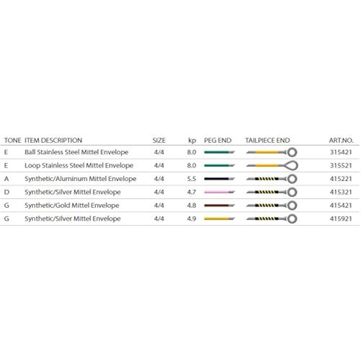 EVAH PIRAZZI GOLD Eva Pirazzi Gold Violin String A/D/G Line Set (G Line Gold Winding)