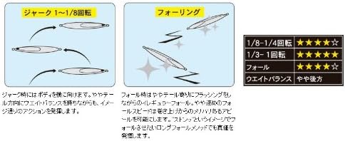 Palms Metal Jig Lure Slow Brat R-180 SBR-180