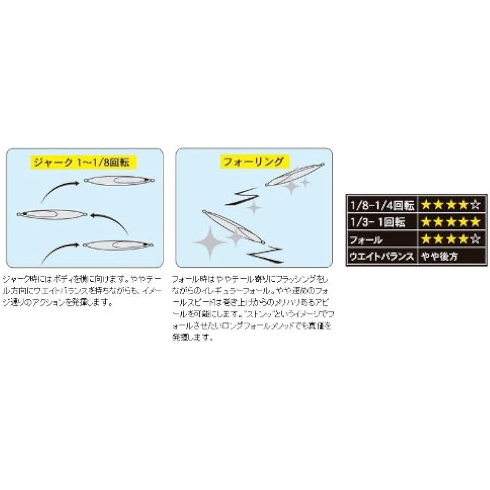 Palms Metal Jig Lure Slow Brat R-180 SBR-180