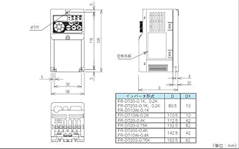 Mitsubishi Electric Easy Small Inverter FR-D720-0.2K